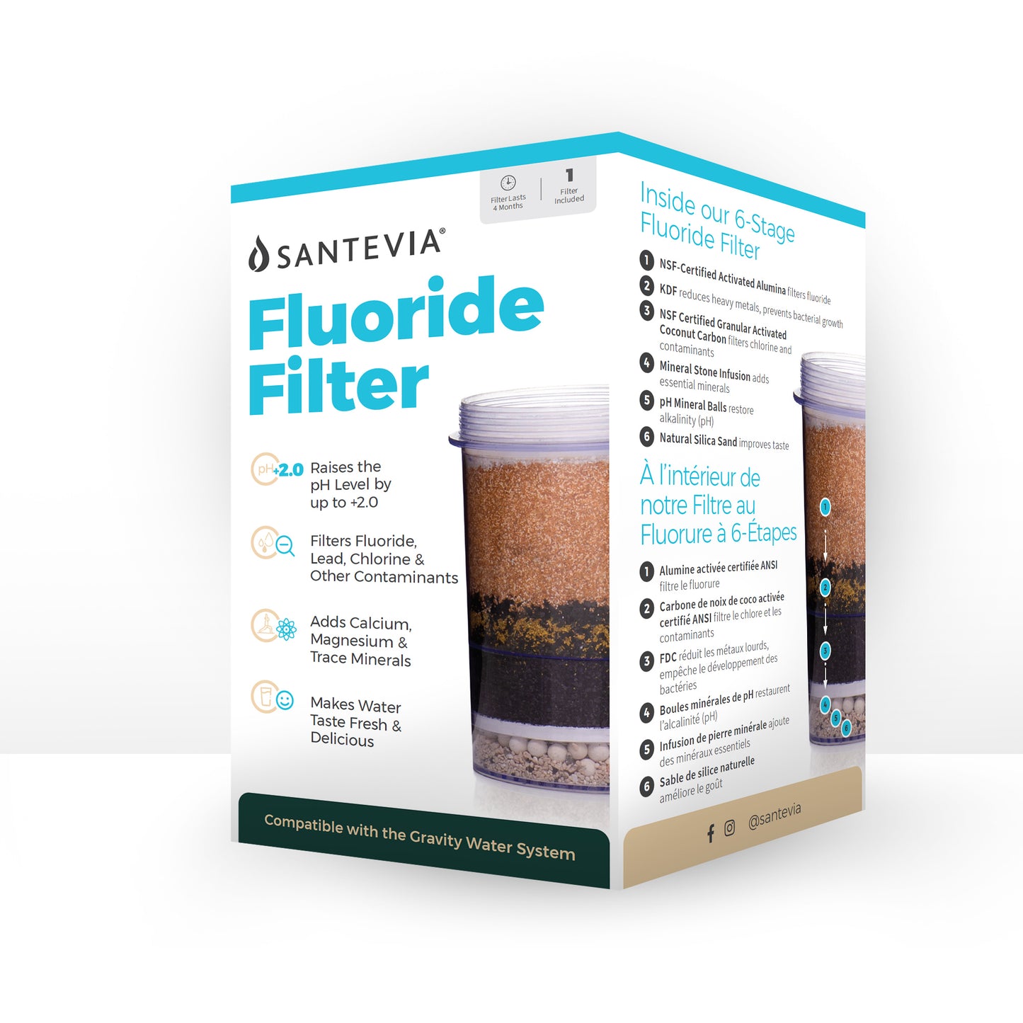 Filtre au fluorure - Systèmes Santevia