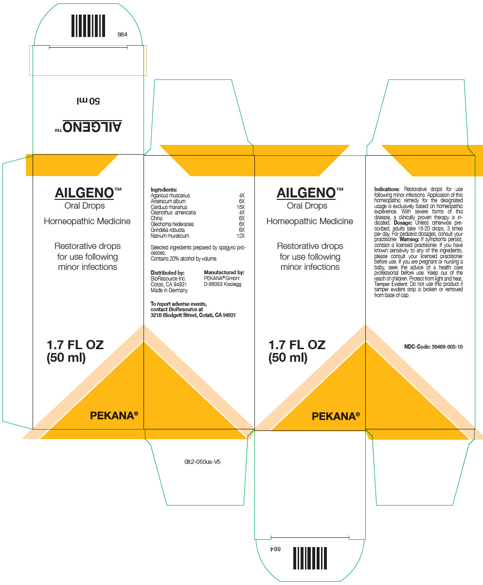 Ailgeno, 50 ml - Pekana