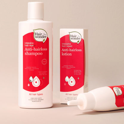 Anti-Hairloss Lotion, 75ml - Hairwonder
