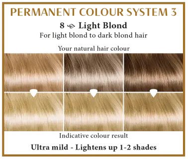 Light Blond 8, 100ml - Hennaplus