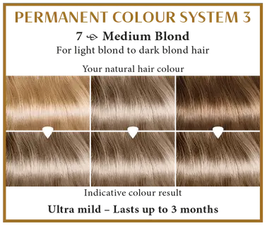 Medium Blond 7, 100ml - Hennaplus