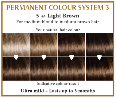 Light Brown 5, 100ml - Hennaplus