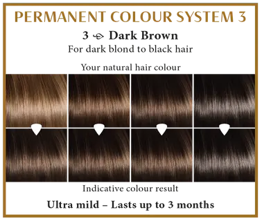 Dark Brown 3, 100ml - Hennaplus