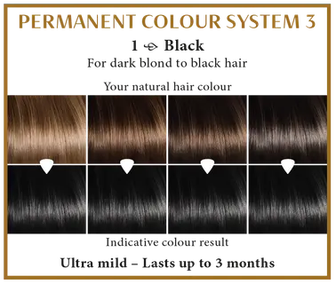 Black 1, 100ml - Hennaplus