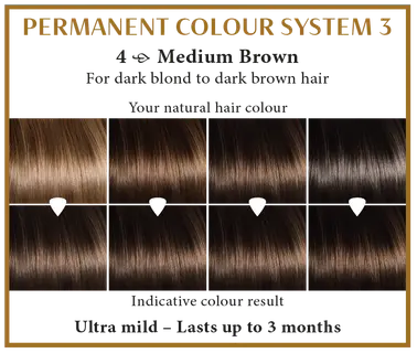 Medium Brown 4, 100ml - Hennaplus