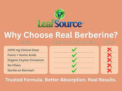 Real Berberine, 90 vcap - LeafSource