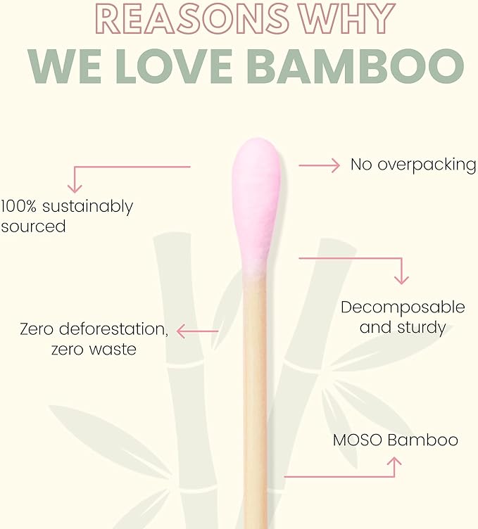 Cotton Swabs, 12/Box - The Future Is Bamboo