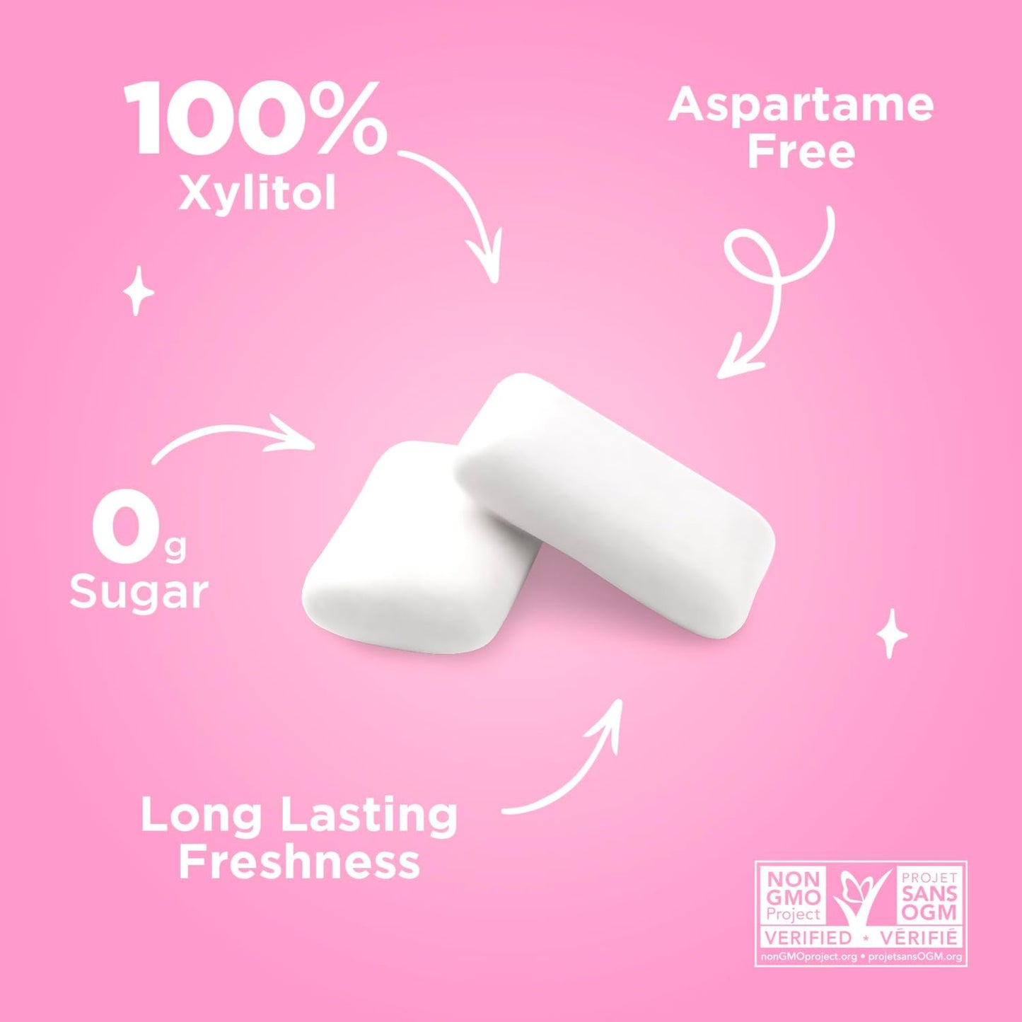 Gum Bag - Bubblegum, 55ct, 12/tray - The Pur Company