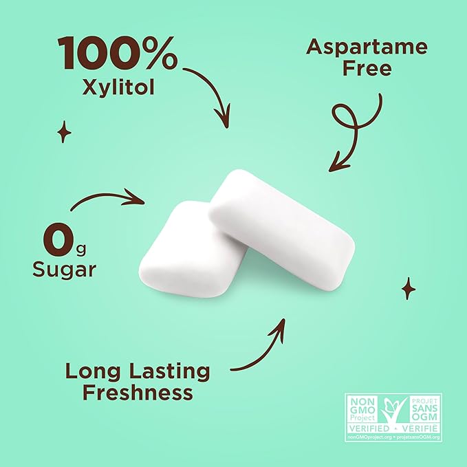 Chocolate Mint Blister Pack, 9ct, 12/tray - The Pur Company