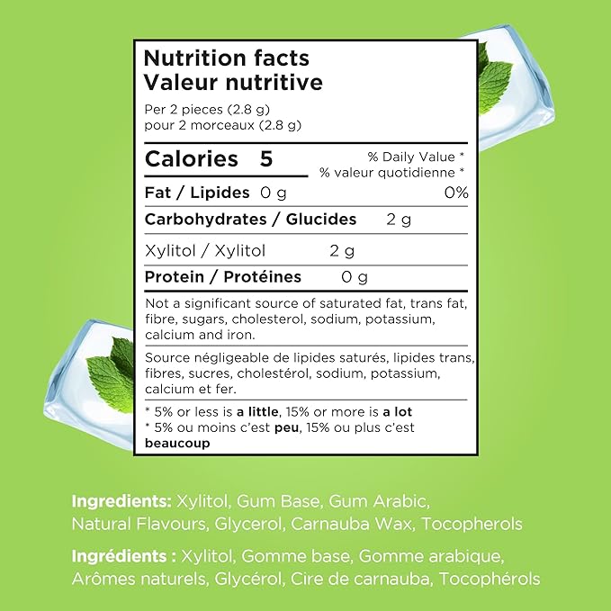 Cool Mint Blister Pack, 9ct, 12/tray - The Pur Company