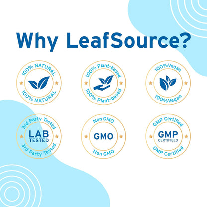 Stress Complex, 60s - LeafSource