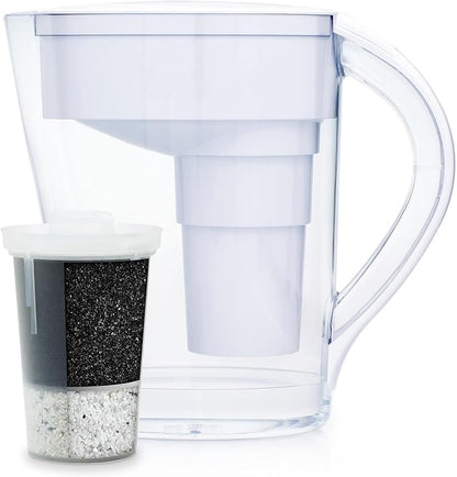 Filtre pour carafe MINA, lot de 3 - Santevia Systems