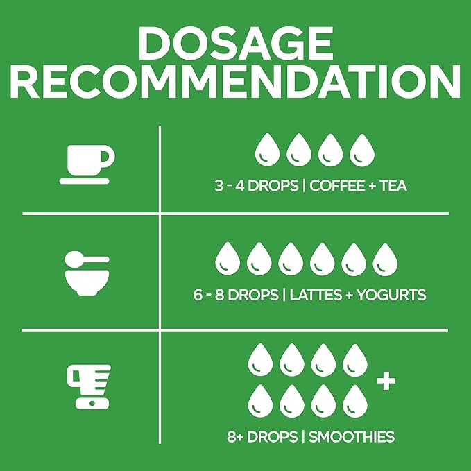 Crave Stevia, Liquid Drops, Butter Rum, 30ml