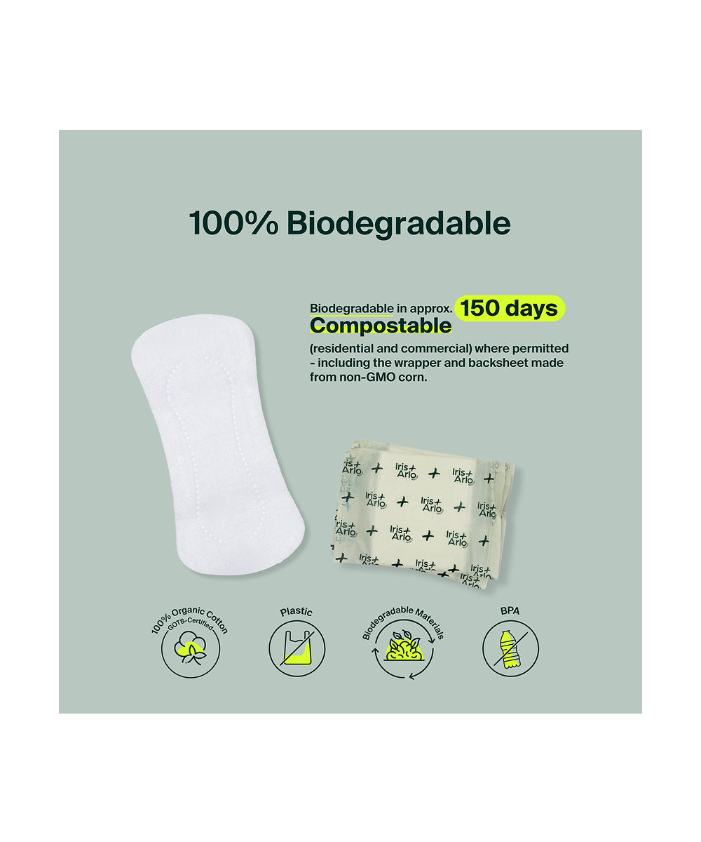 Pantyliners, reg 80ct - Iris + Arlo Inc.