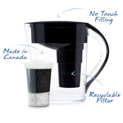 MINA Pitcher Black - Santevia Systems