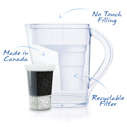 MINA Pitcher White - Santevia Systems