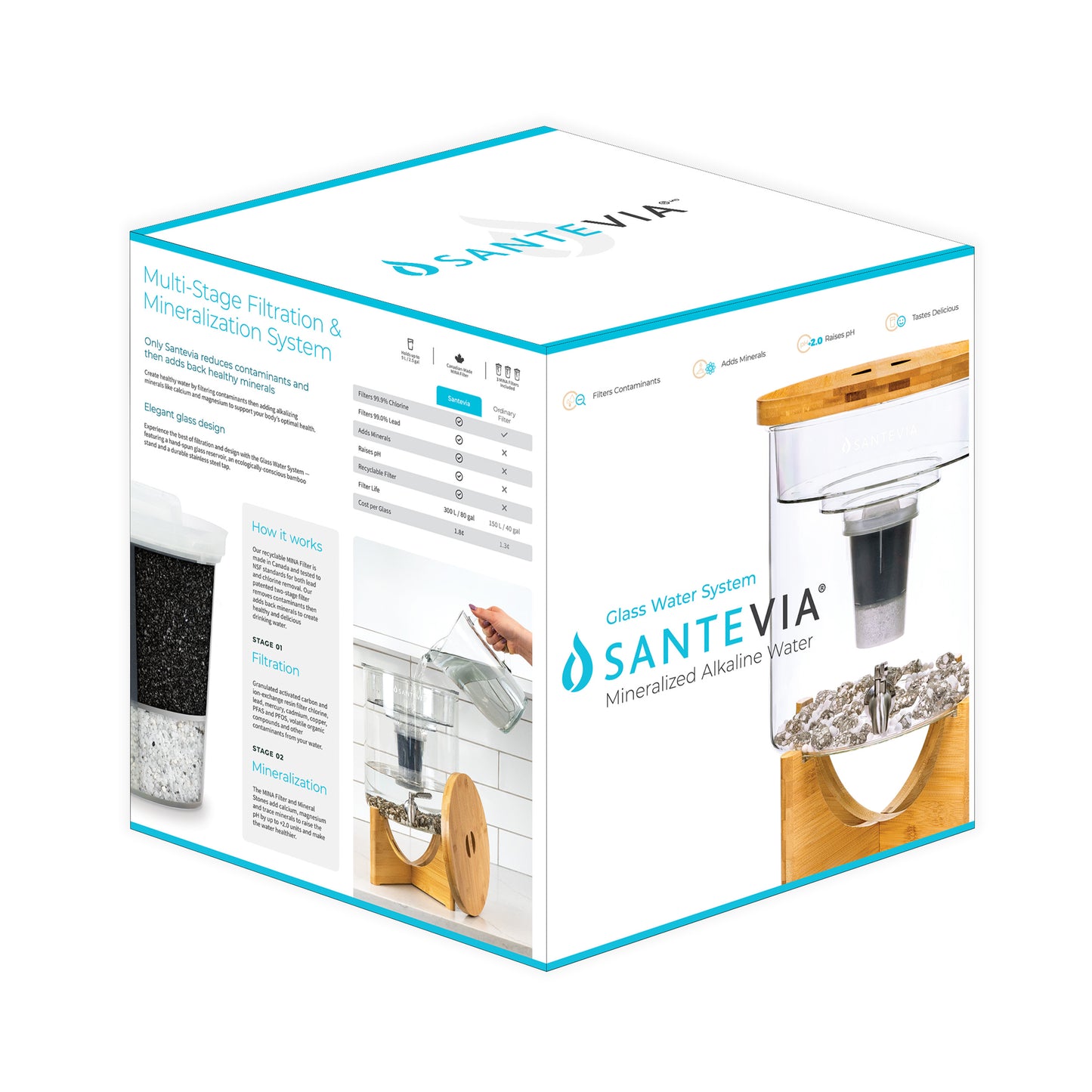 Système d'eau en verre - Systèmes Santevia