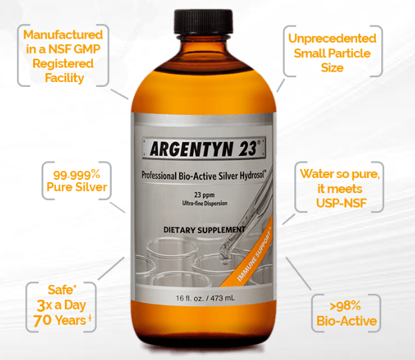 Hydrosol 23ppm Cap,946ml - Argentyn 23