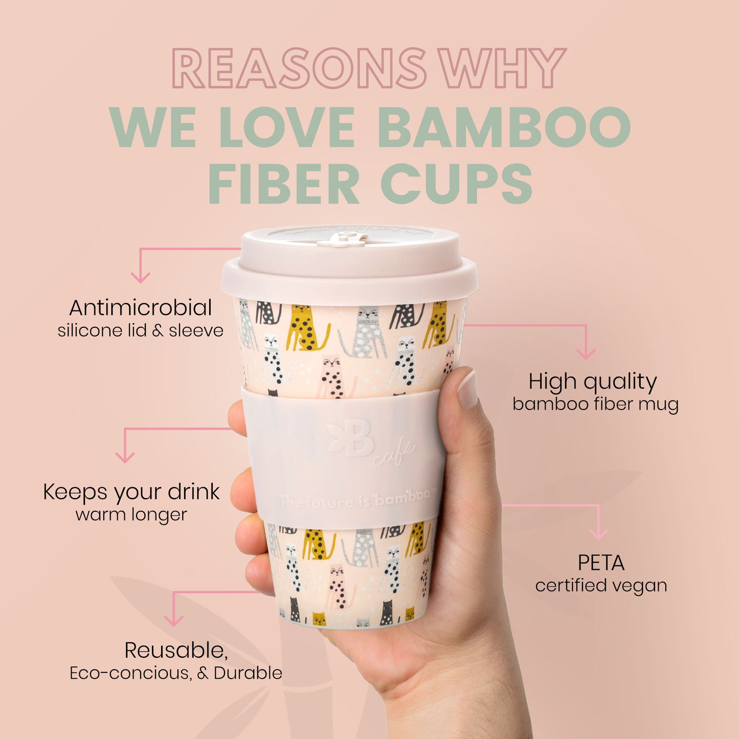 Feline Fine Cup - The Future Is Bamboo