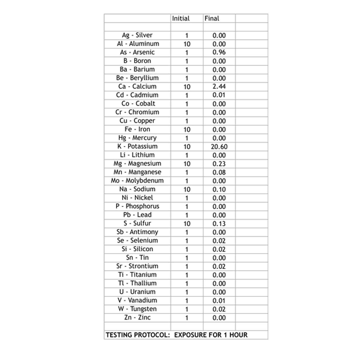 For Pet's Water Bowl - Kishu