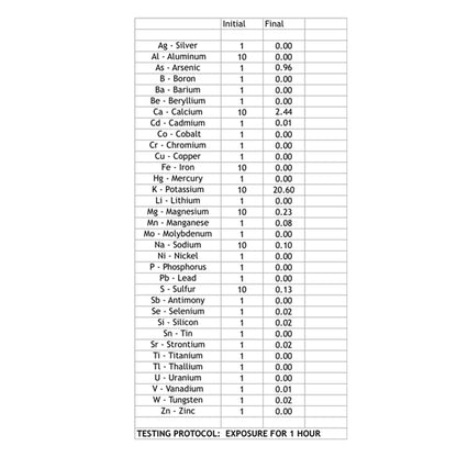 For Pet's Water Bowl - Kishu