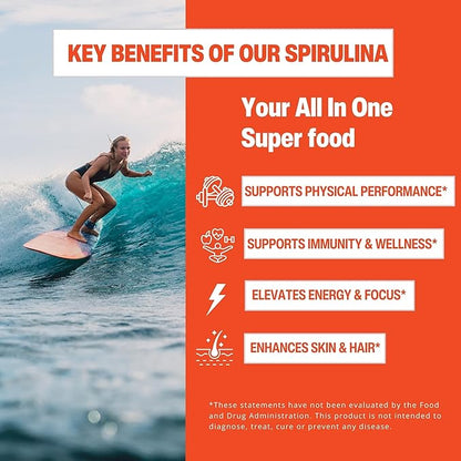 Hawaiian Spirulina 1000mg, 120 tabs - Gandalf